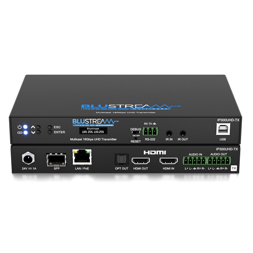 IP distribúcia IP distribúcia