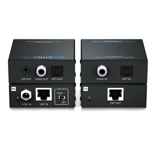 Audio integrácia Audio integrácia